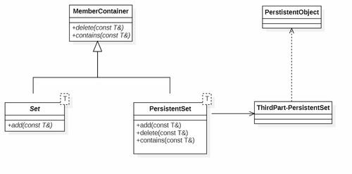敏捷軟件開發(fā)中的設(shè)計(jì)原則在手機(jī)軟件設(shè)計(jì)與開發(fā)中的應(yīng)用