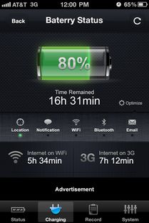 蘋果手機性能評估軟件 設計與開發實踐